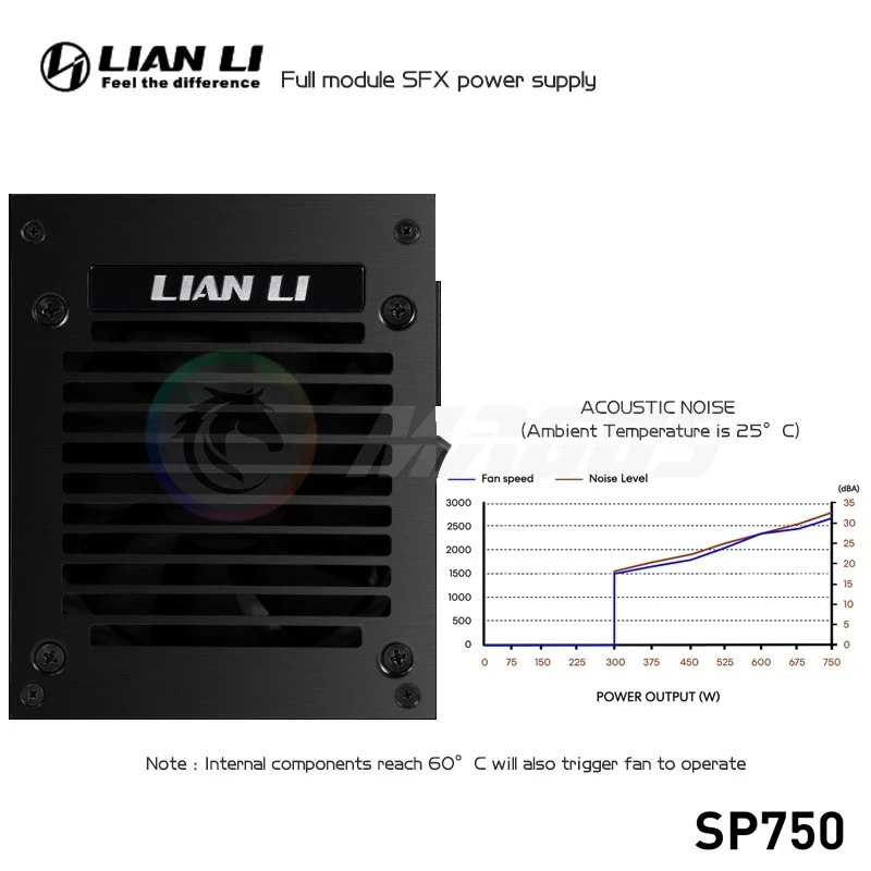 LIAN LI PSU 750W SFX電源ユニット コンピ - Sfx Power Supply 750W Gold のレビューと価格